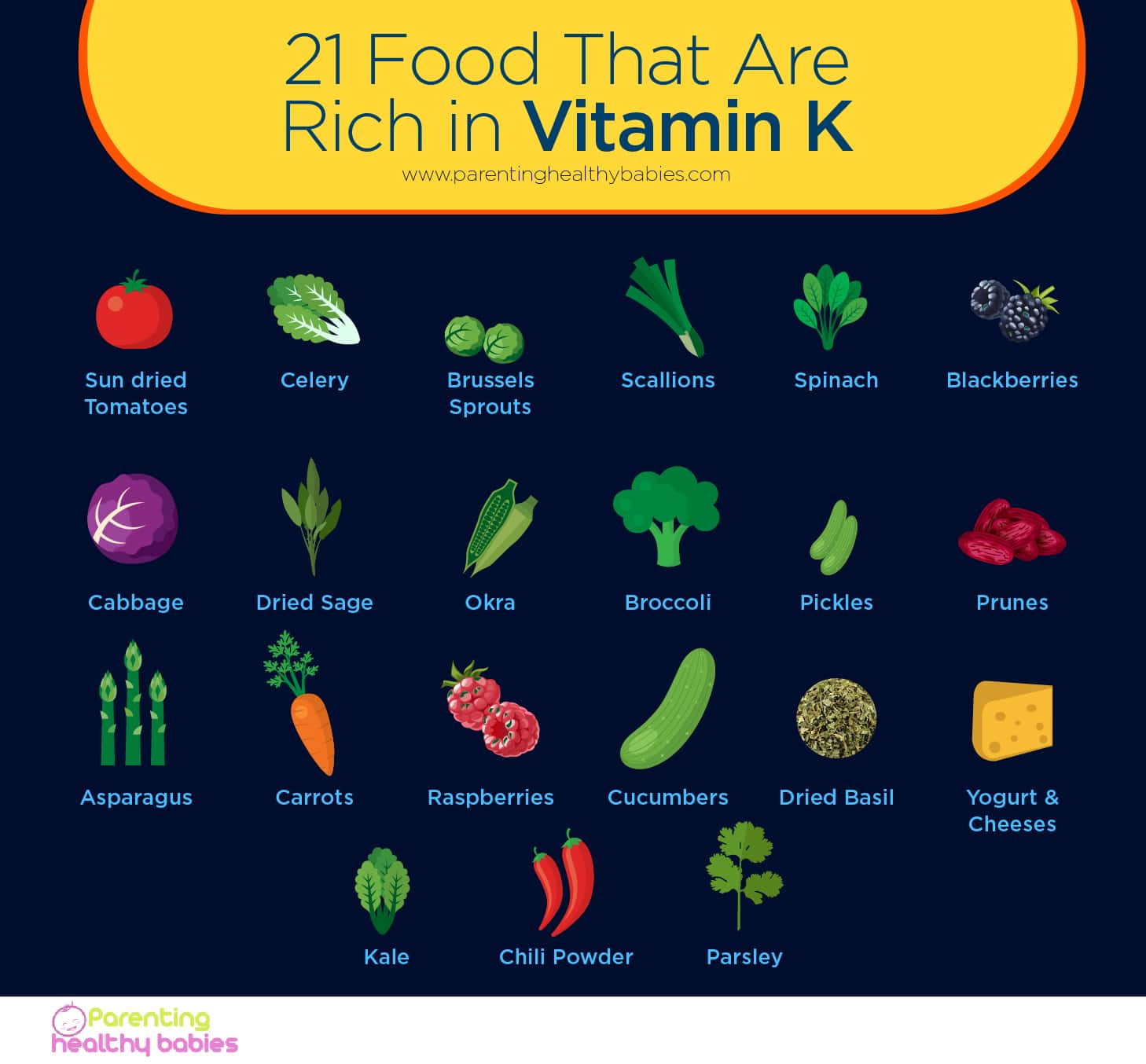 21 Food That Are Rich In Vitamin K