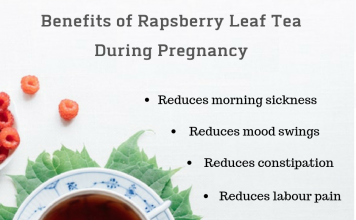 Rapsberry Leaf Tea