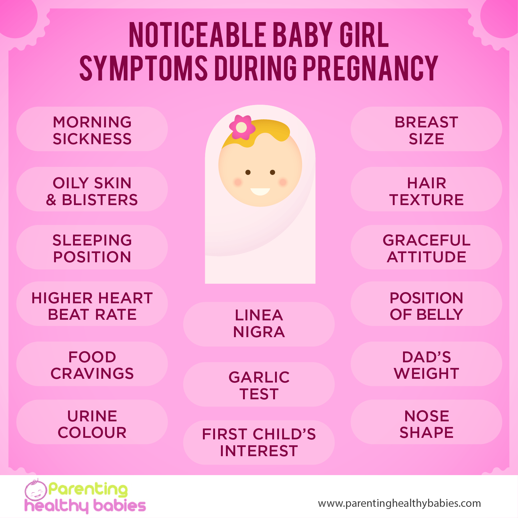 baby girl symptoms