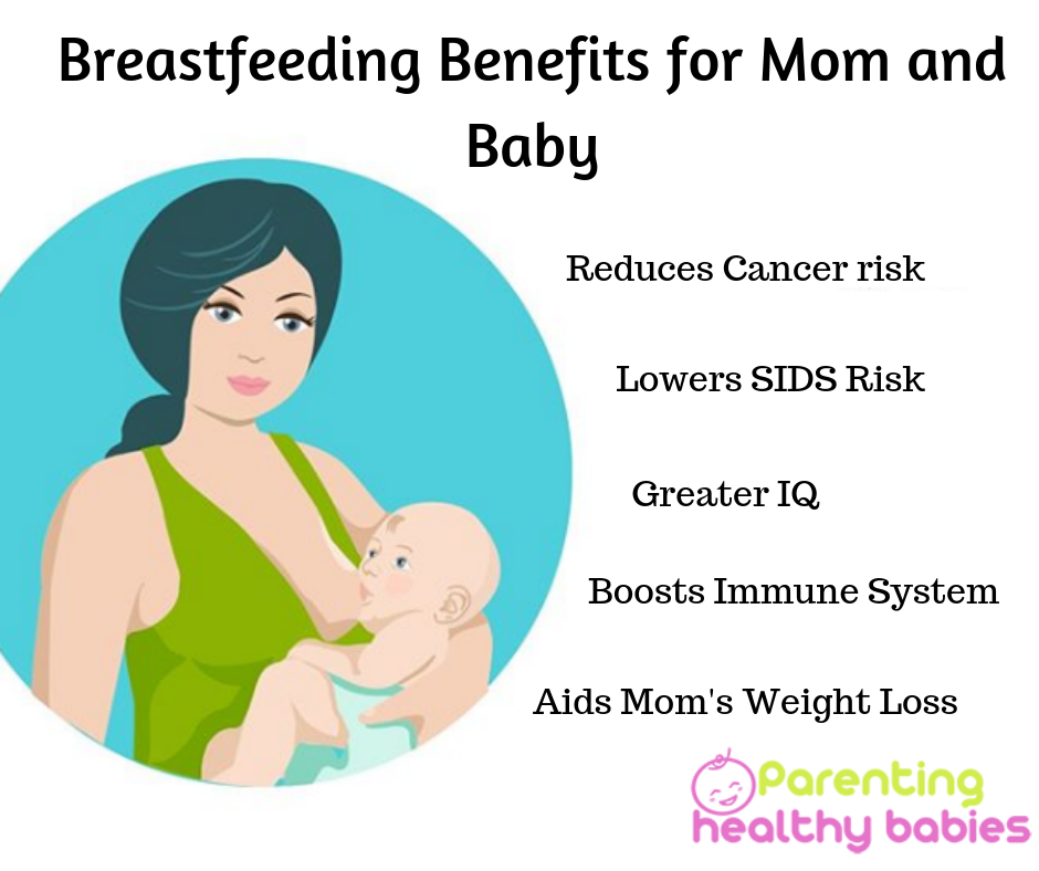 breastfeeding benefts