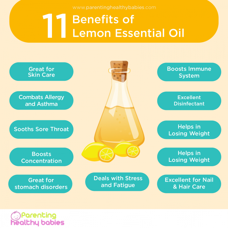 11 Benefits and Uses of Lemon Essential Oil