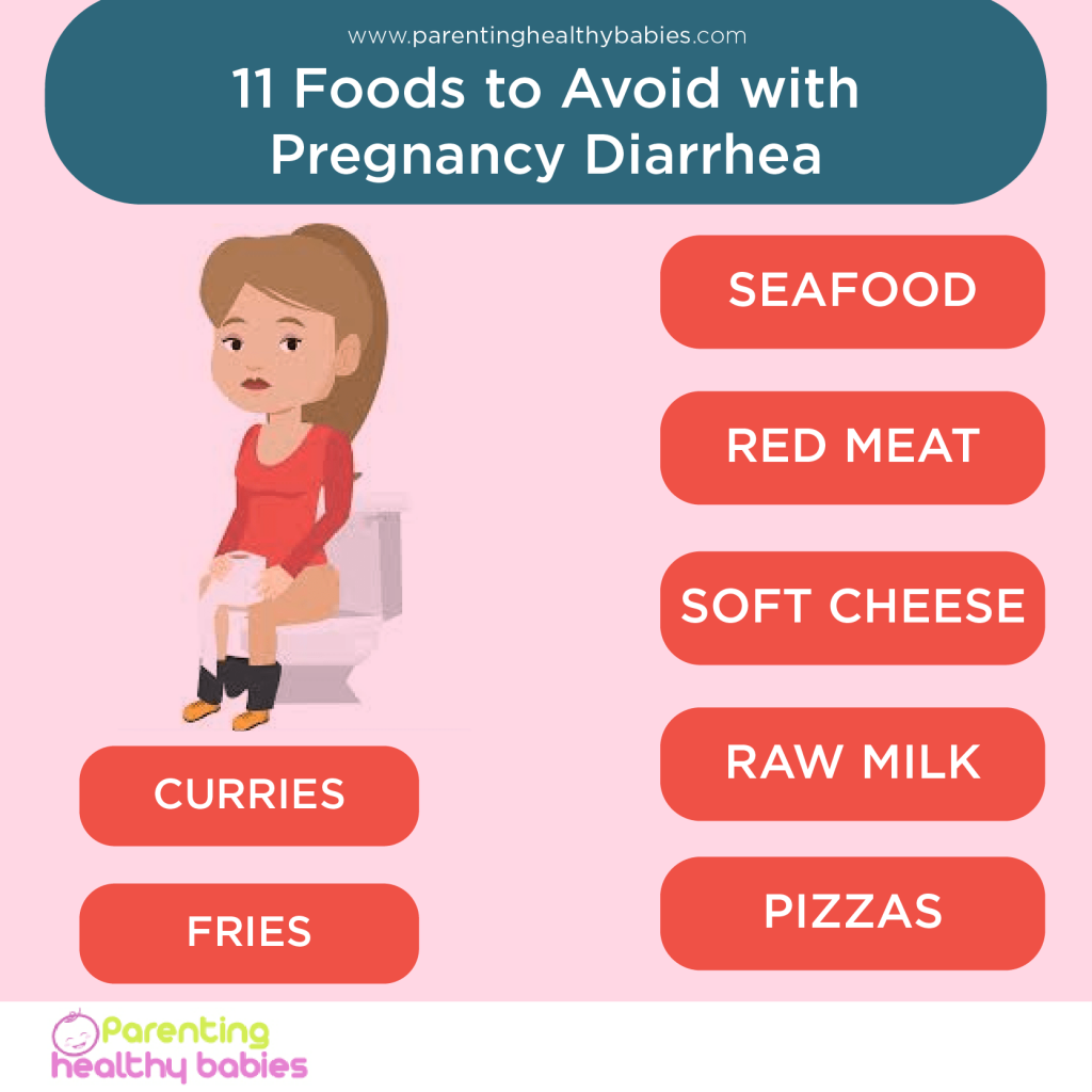 11 Foods to Avoid with pregnancy diarrhea