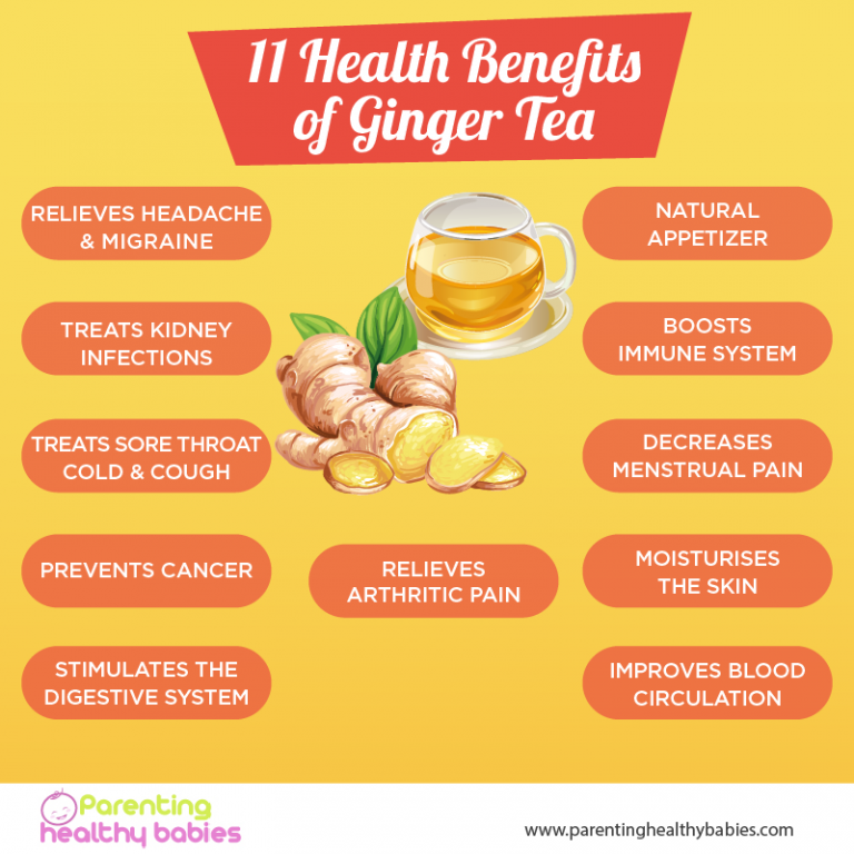 11 Health Benefits Of Ginger Tea 