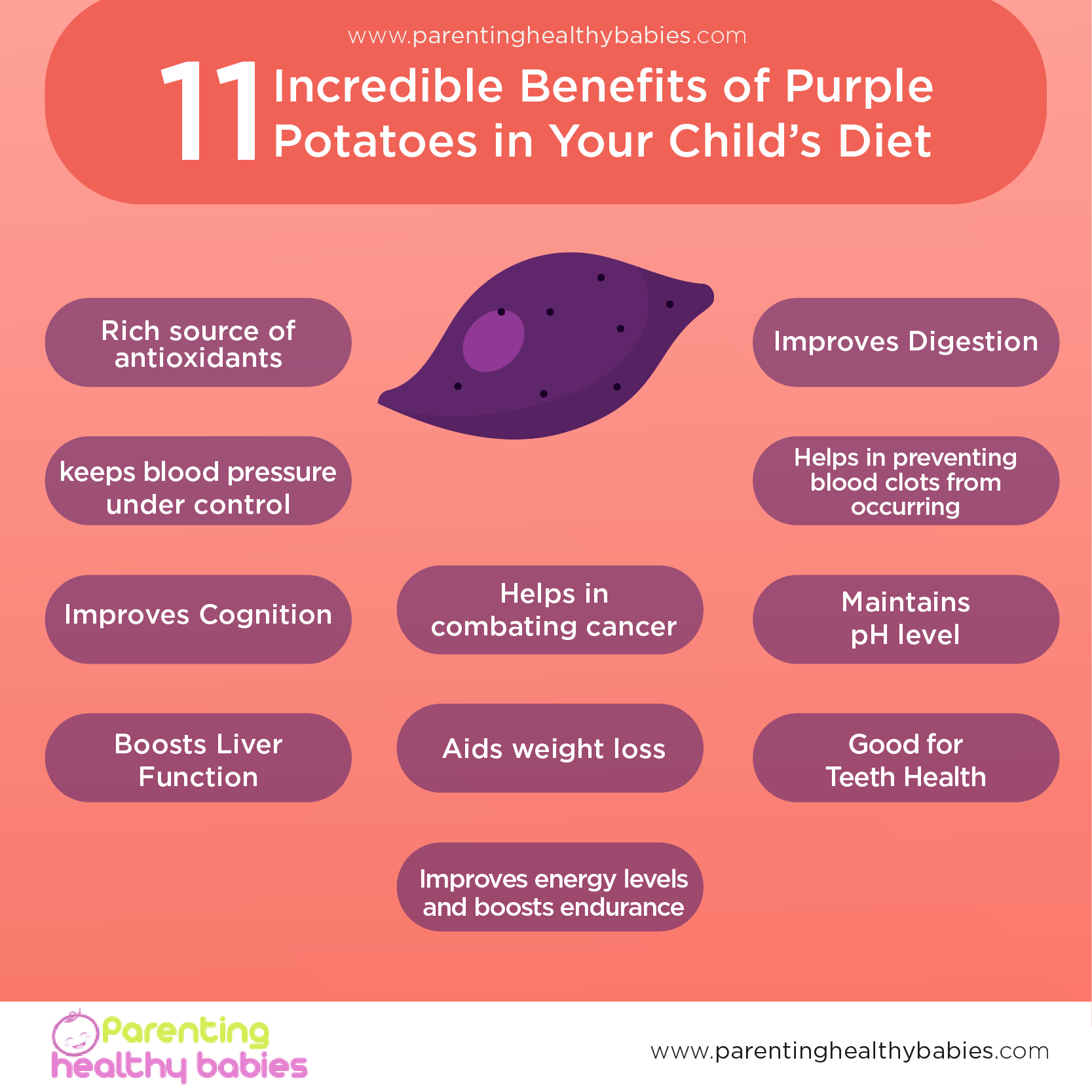 benefits of purple potatoes