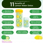 lemon water detox