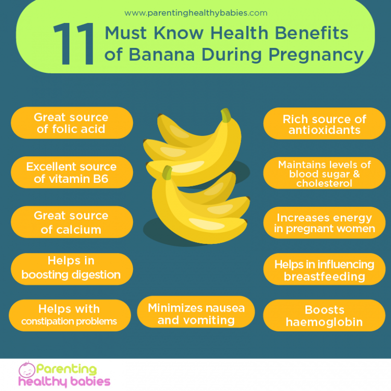 health benefits of banana during pregnancy