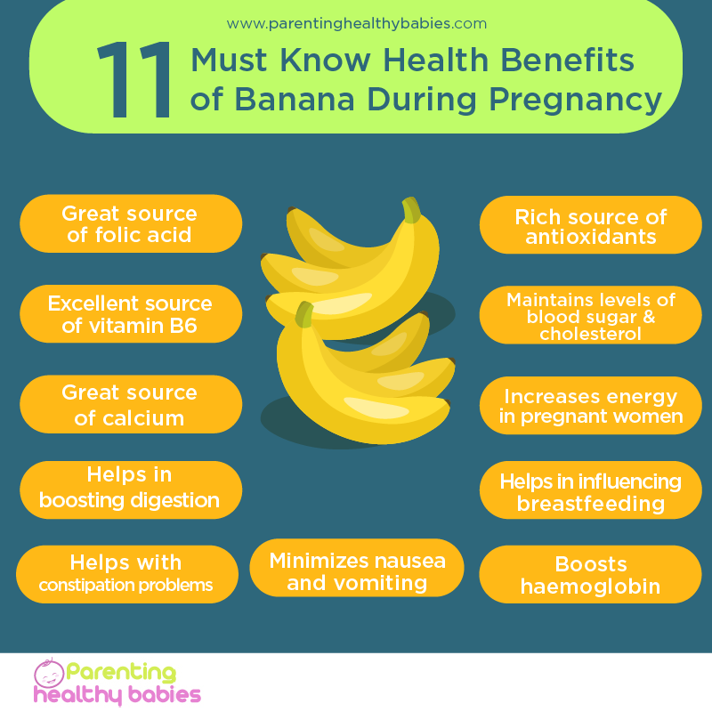 Benefits of Banana During Pregnancy