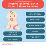 remedies for teething rash