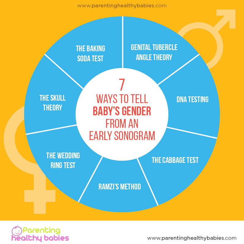 7 ways to tell baby's gender