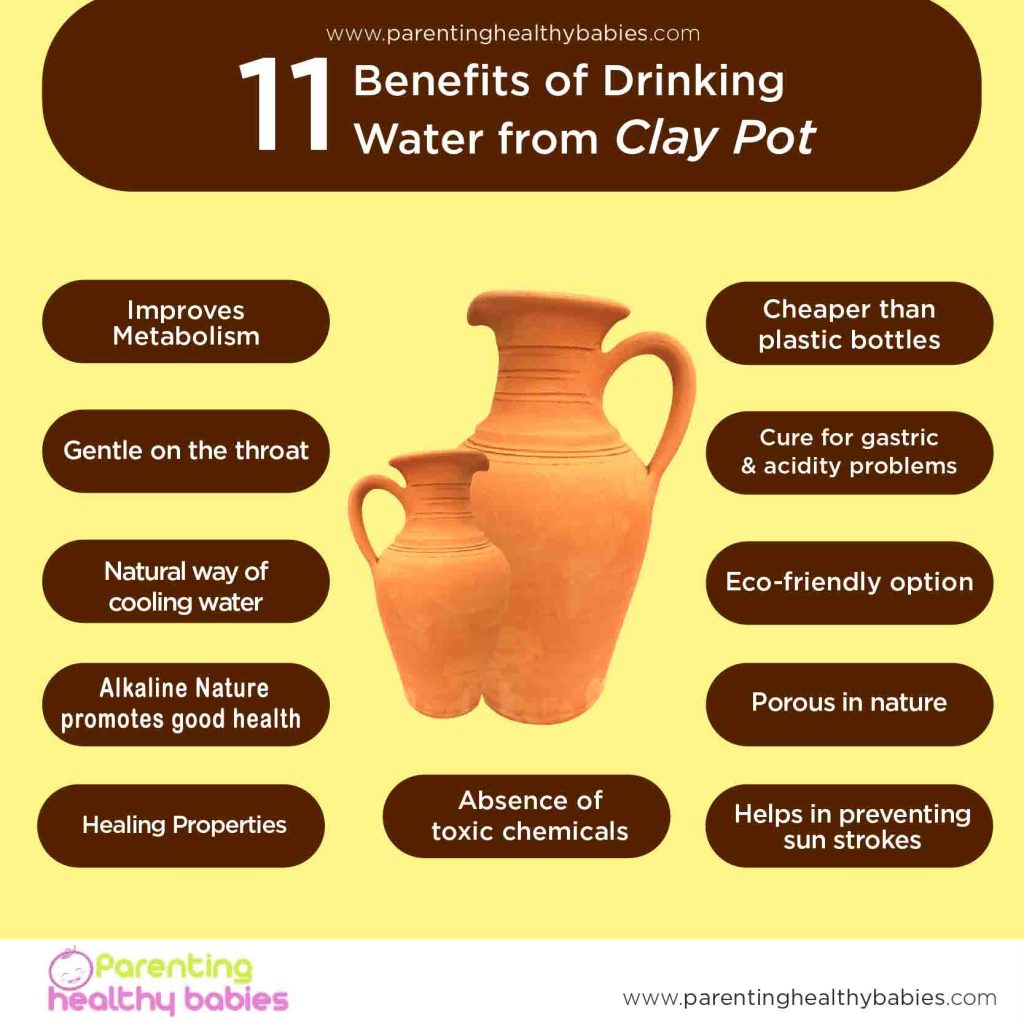 Benefits of Drinking water from clay pot