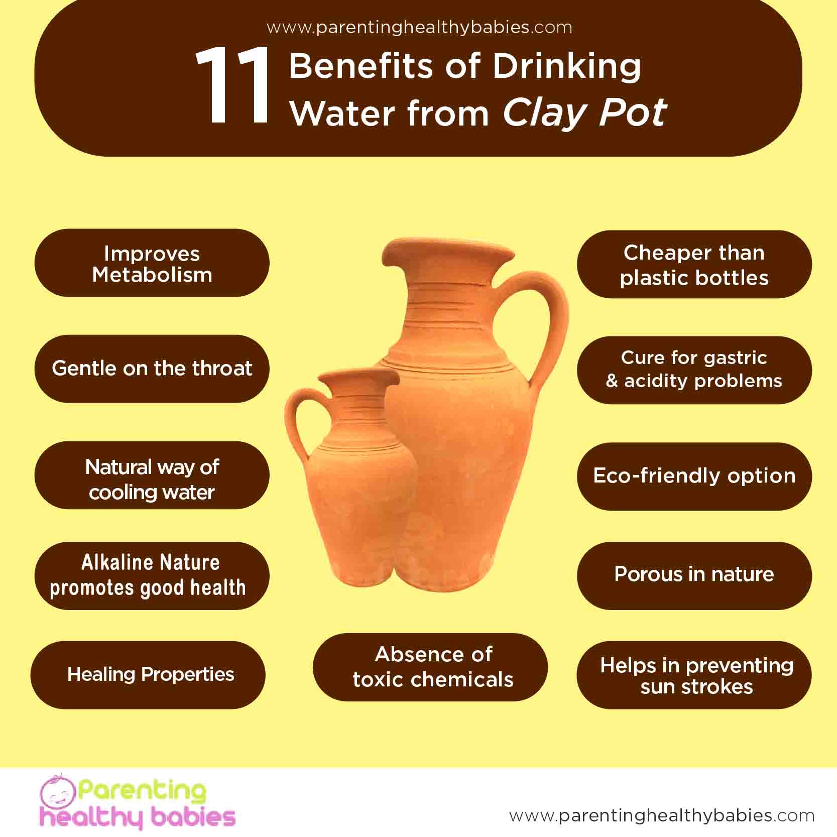 Benefits of Drinking water from clay pot