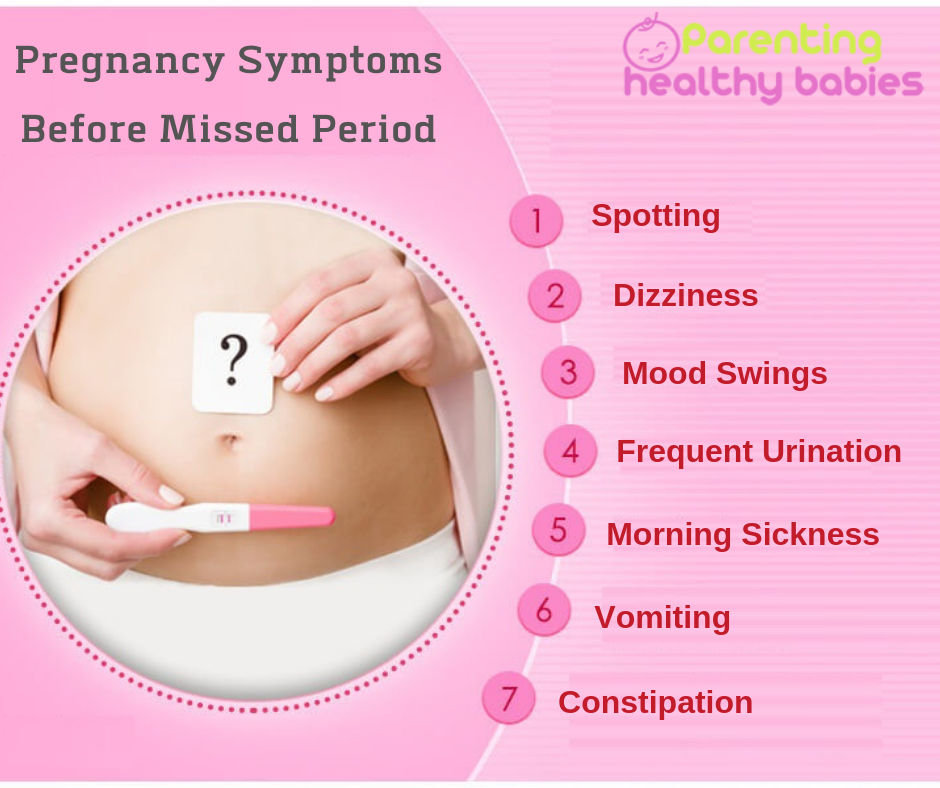 pregnancy symptoms before missed period