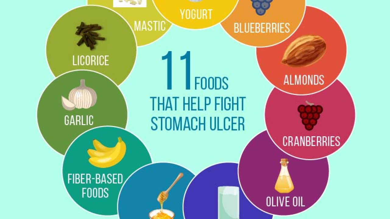 11 Foods That Help Fight Stomach Ulcer