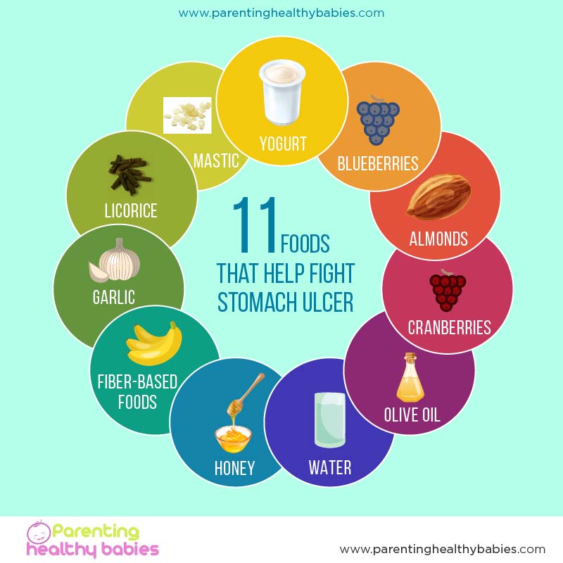 11 Foods That Help Fight Stomach Ulcer