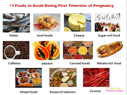 11 Foods To Avoid During First Trimester Of Pregnancy