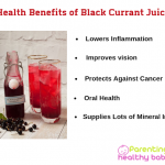 Black Currant Juice