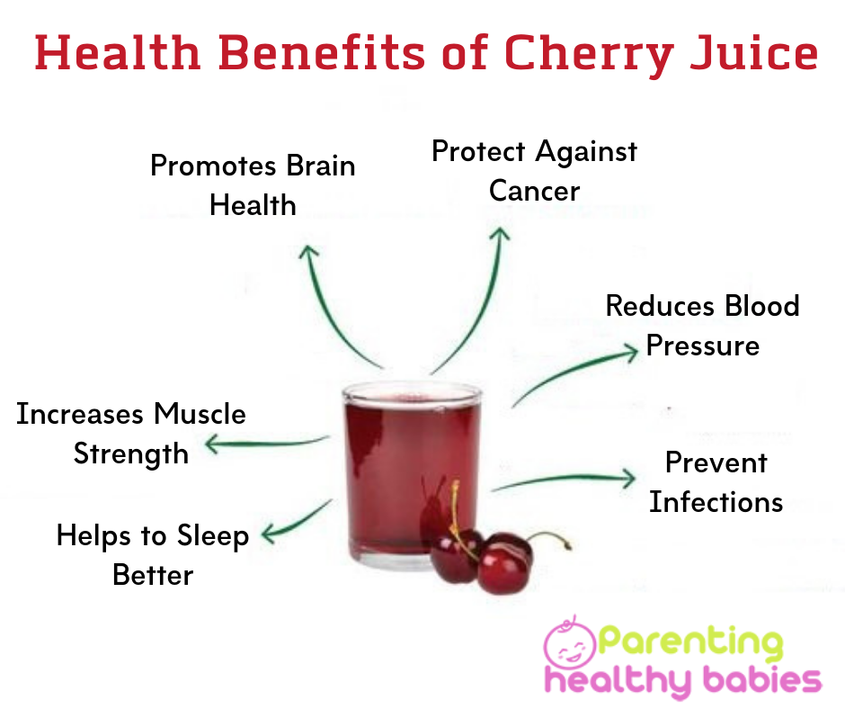 15 Awesome Health Benefits of Cherry Juice