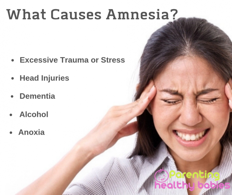 Amnesia Causes Symptoms And Treatment Parentinghealthybabies