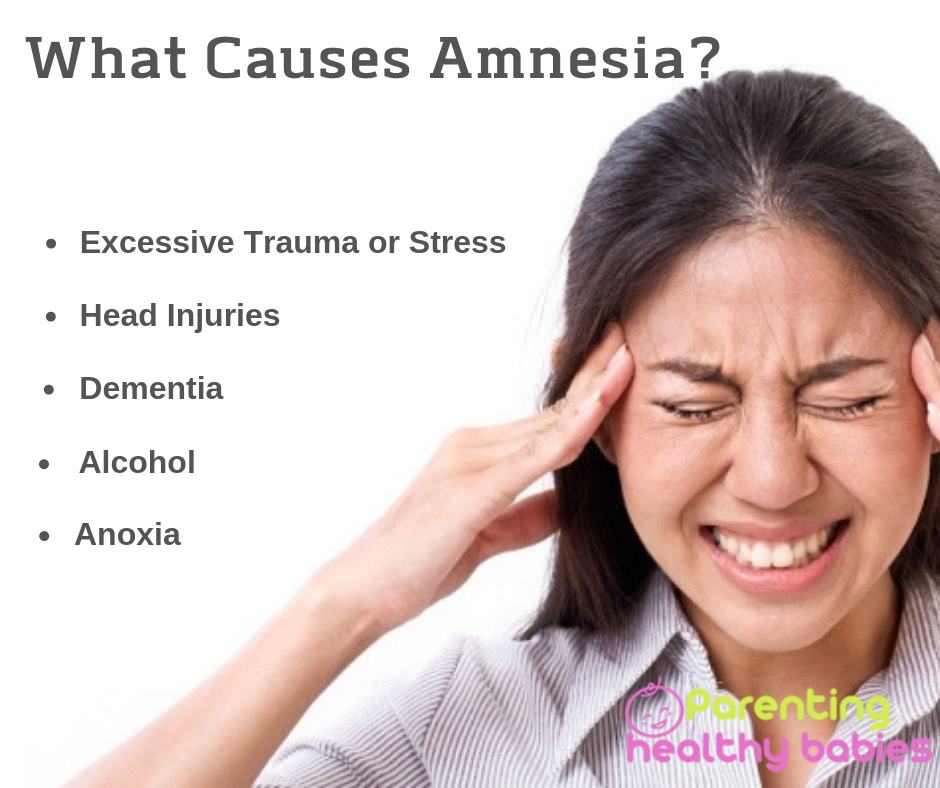 amnesia definition