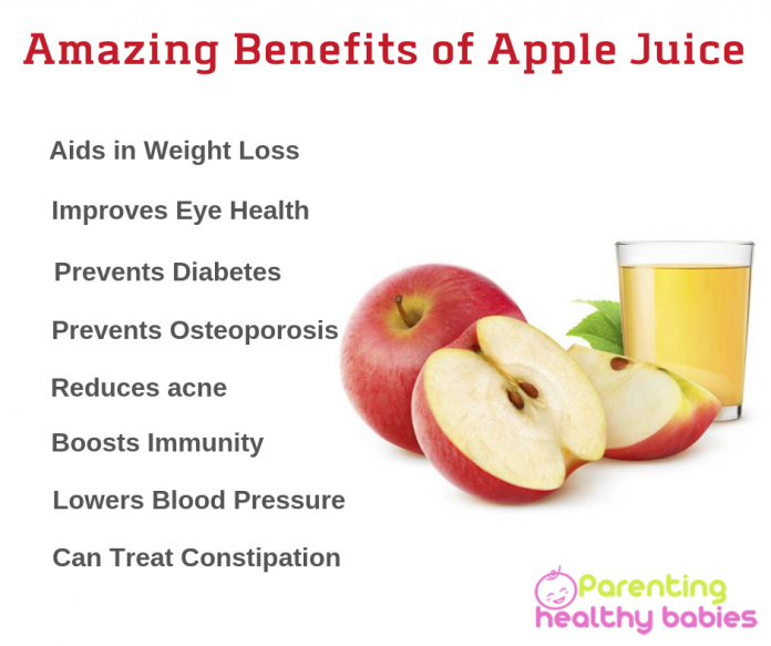 cran apple juice benefits