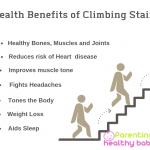 benefits of climbing stairs