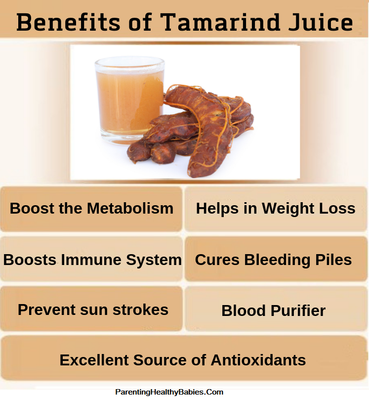 benefits of tamarind juice