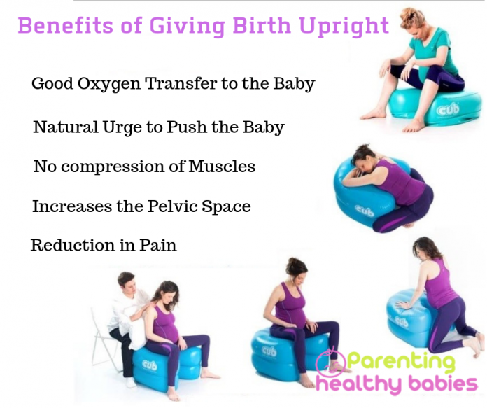 11 Benefits Of Giving Birth Upright