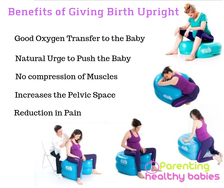 11 Benefits Of Giving Birth Upright | Parentinghealthybabies.com