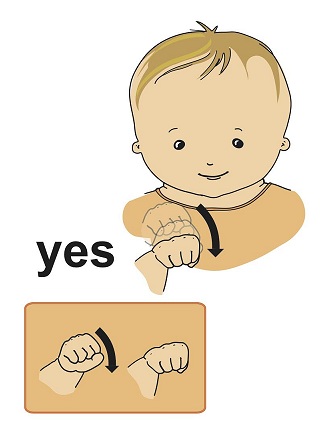 Baby sign for Yes
