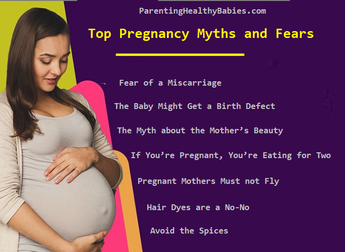 11 Top Pregnancy Fears And Myths | Parentinghealthybabies.com