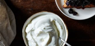 greek yogurt recipes