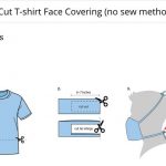 DIY T-Shirt Mask