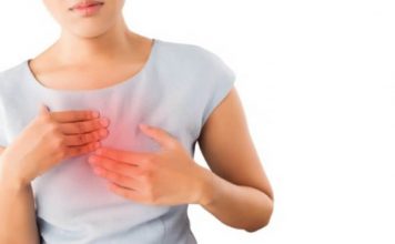 chest congestion